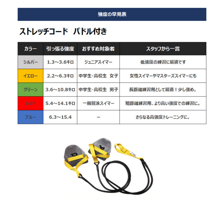 ストレッチコード ドライランドチューブ パドル付 StrechCordz | 水泳 