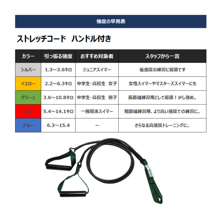 ストレッチコード ドライランドチューブハンドル付 StrechCordz